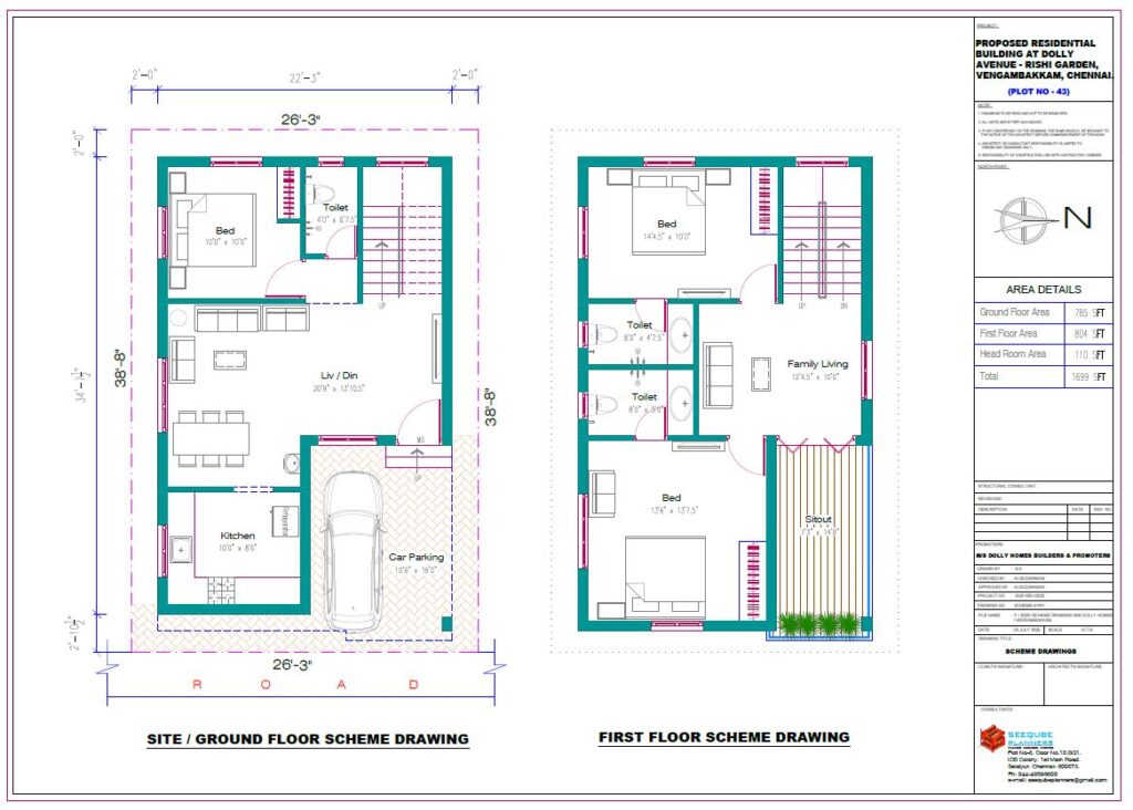 RishiJPG - Dolly Homes Selaiyur Chennai Villas Apartments